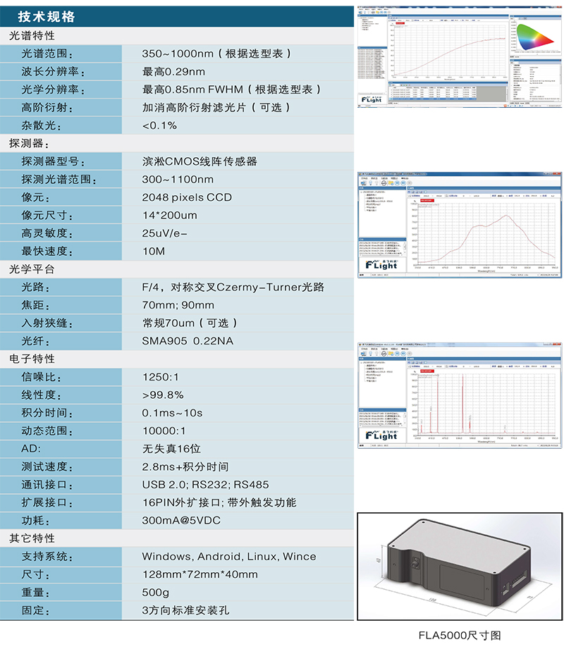 FLA5000系列微型光纖光譜儀2.jpg