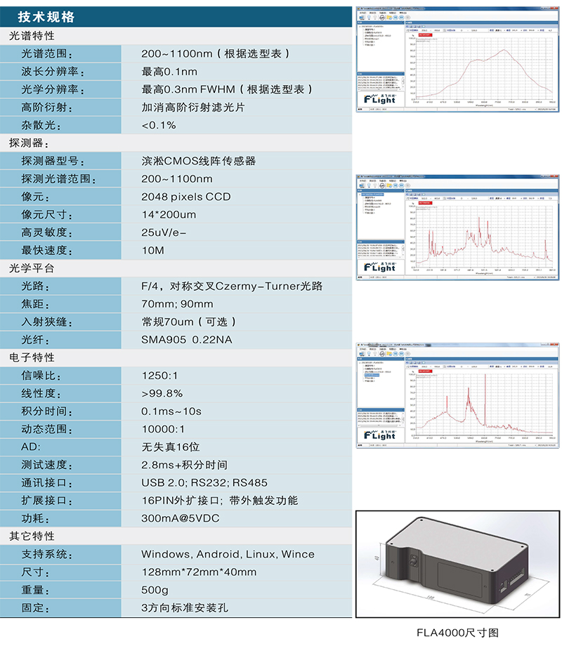 FLA4000系列微型光纖光譜儀2.jpg